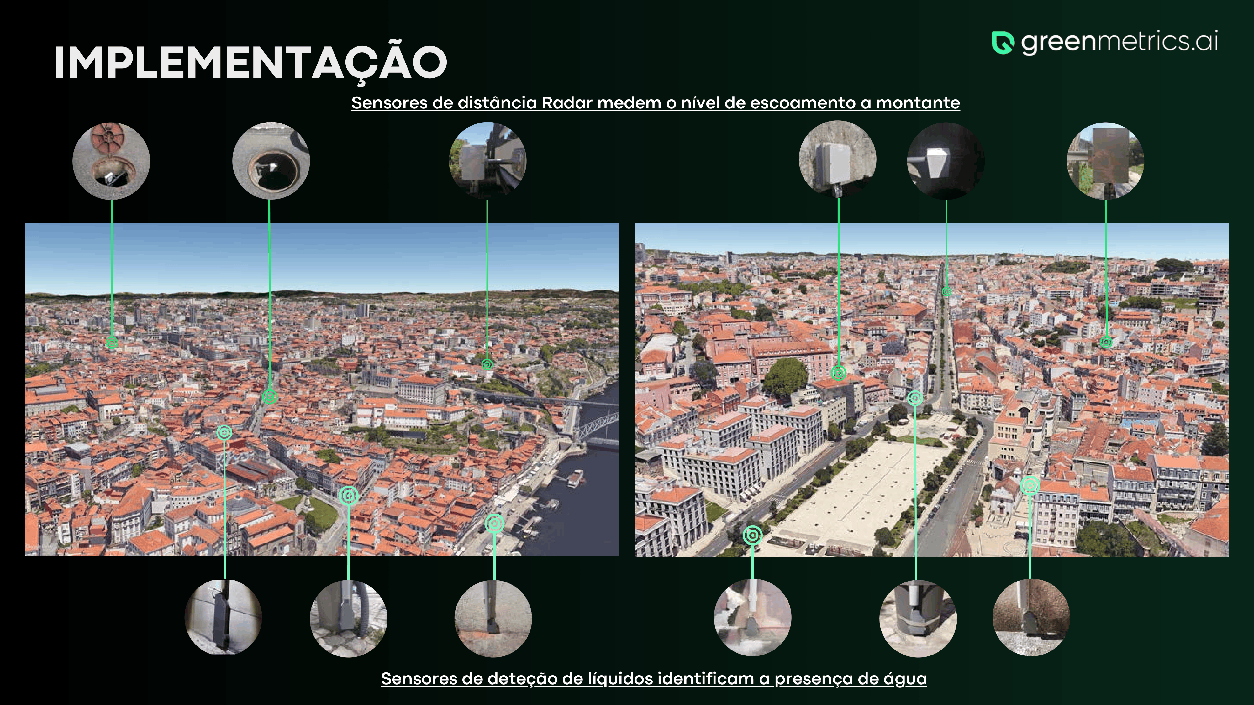 The GreenMetrics.AI FLOOD INTELLIGENCE TOOL
